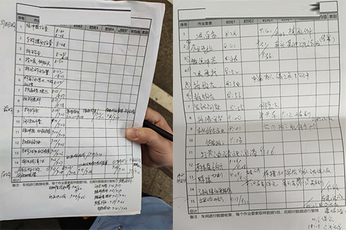 工序浪費分析