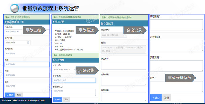 系統處理批量事故流程